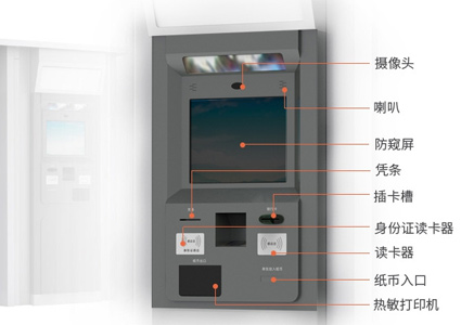 解決自助取售票機痛點，樂華19寸工業(yè)一體機有“秘方”！